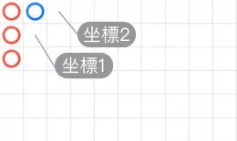 百家樂大眼路