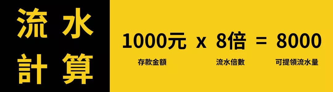 洗碼量