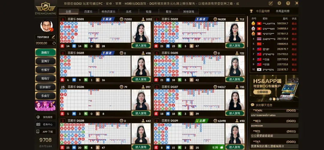 DG百家樂