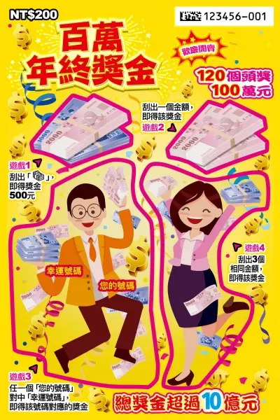 200元刮刮樂 -百萬年終獎金