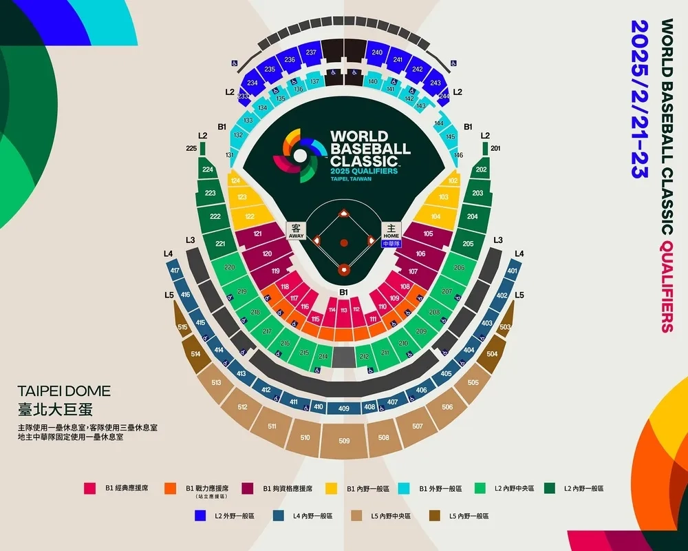 WBC 資格賽台北大巨蛋門票購買攻略