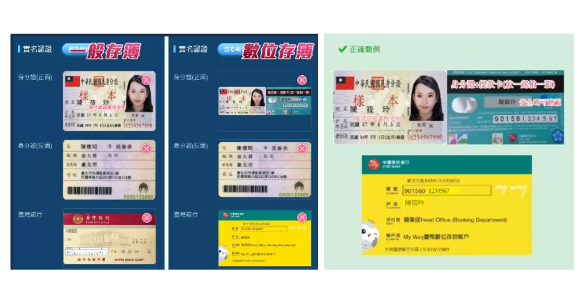 拍攝娛樂城身份驗證文件範例